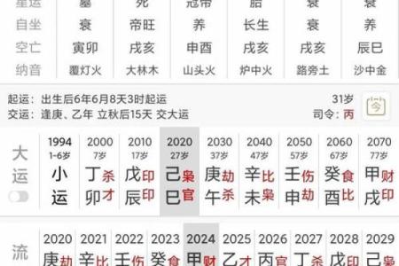 能发财的八字