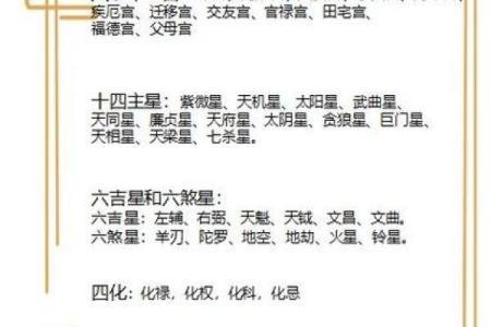 紫薇斗数看神仙