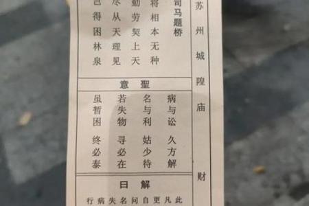 太上灵签第十四签