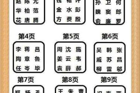 为什么我们不应轻易相信算命？这是我所理解的答案