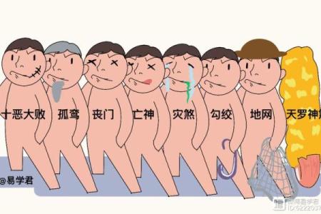 什么是八字算命中的驿马星呢？