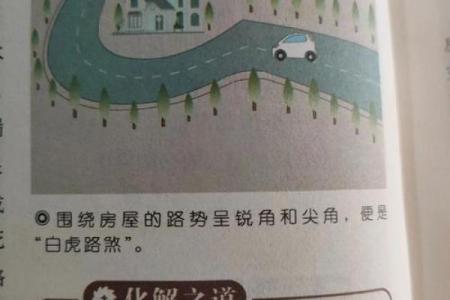 房子正路斜风水