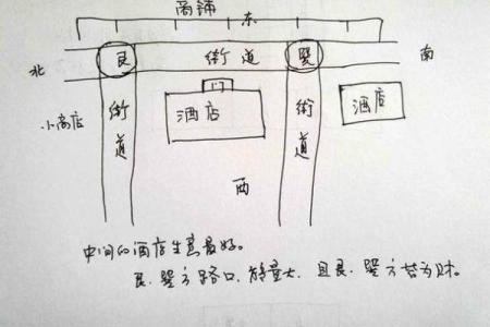 如何破煞？商铺风水调整和改造