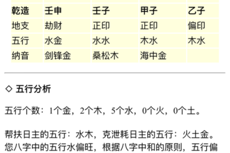 八字火炎土燥