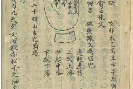 风水金口诀里面的内容是什么