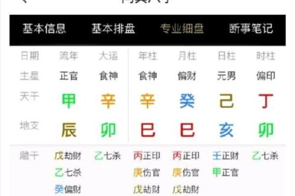 一分钟看懂八字排盘,八字排盘出来怎么解读 一分钟看懂八字排盘,八字排盘出来怎么解读