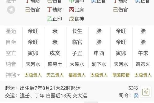 免费算命:幼年父母离异的八字 免费算命:幼年父母离异的八字