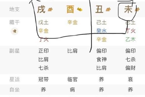 八字算命说会离婚吗,算命说会离婚 八字算命说会离婚吗,算命说会离婚