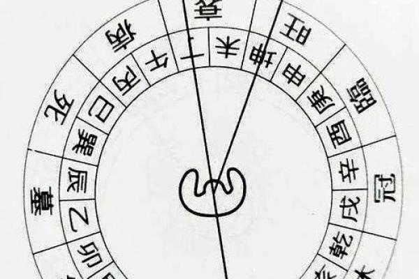 对现代风水学的几点看法 对现代风水学的几点看法