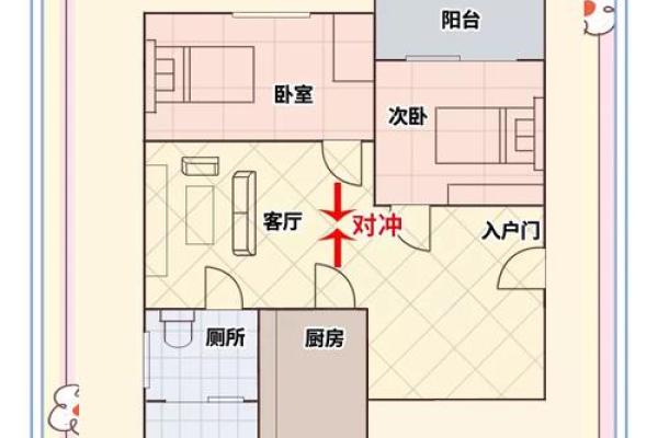 装修门风水,装修门风水注意事项 装修门风水,装修门风水注意事项