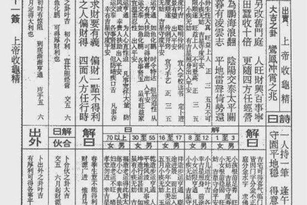 佛祖10号灵签 佛祖10号灵签