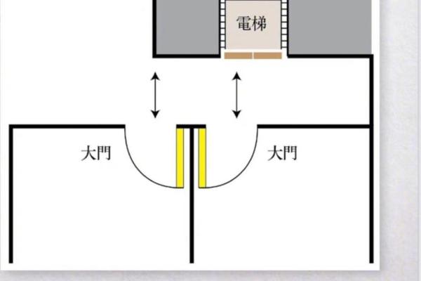 风水：“家无门槛，钱财难留”，99%的人都忽视了门槛的意义！