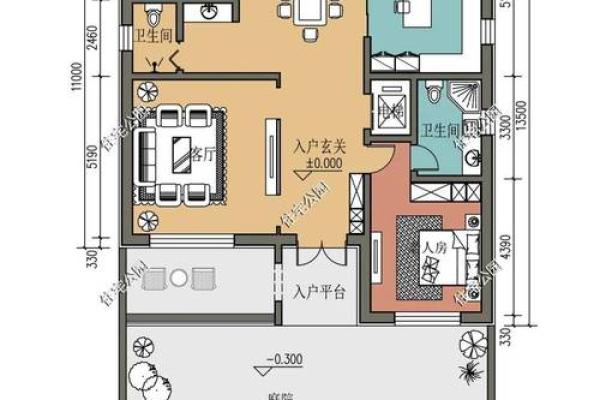 自建房子结构风水图