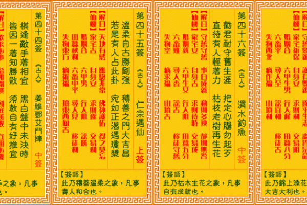 观世音菩萨灵签全解 观世音菩萨灵签全解