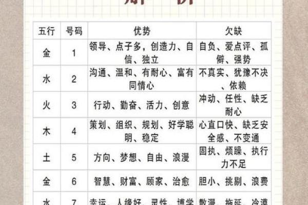 算命抽签最新消息吉凶查询 算命抽签最新消息吉凶查询