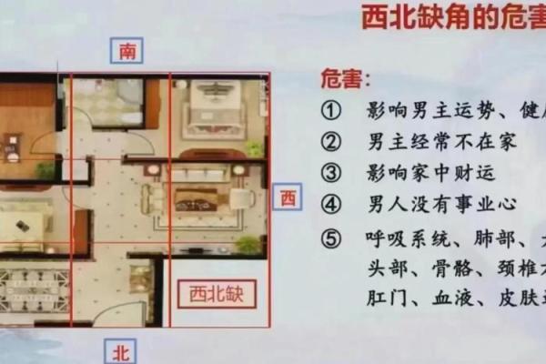 禁忌，几种不利家宅的风水煞气