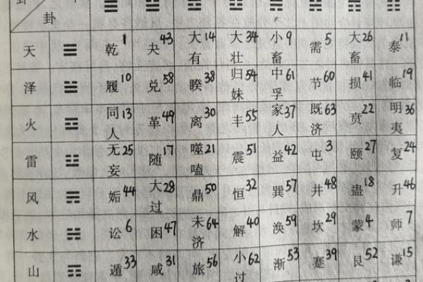 3扑克牌算命 3扑克牌算命