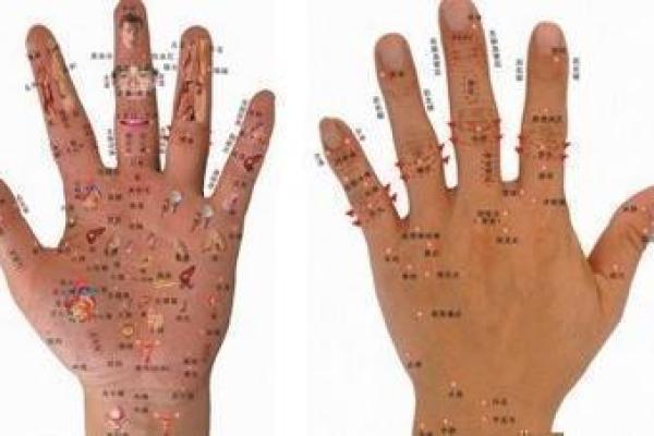 男手痣相图解算命 男手痣相图解算命