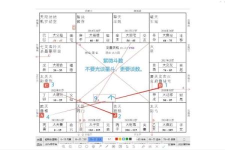 紫薇斗数嫁得好