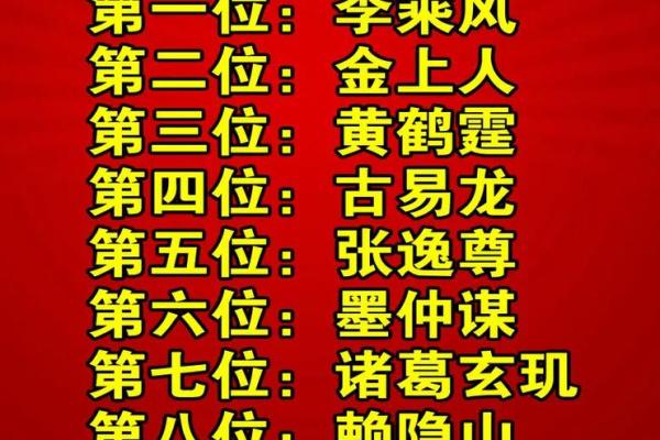 扬中算命有名 扬中算命有名