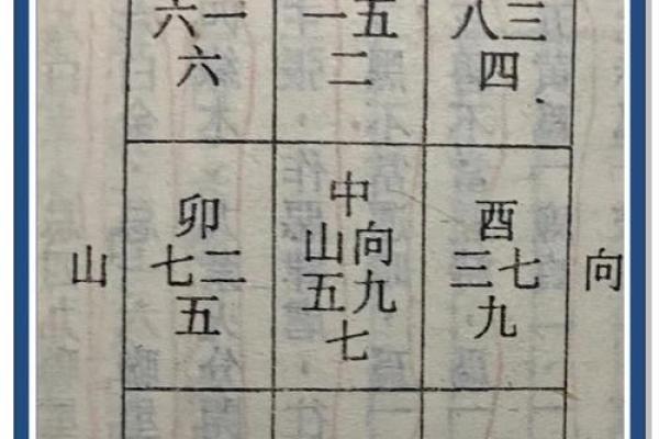 风水催官运最有效的有哪些方法呢 风水催官运最有效的有哪些方法呢