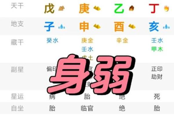 八字排盘起名 八字排盘起名