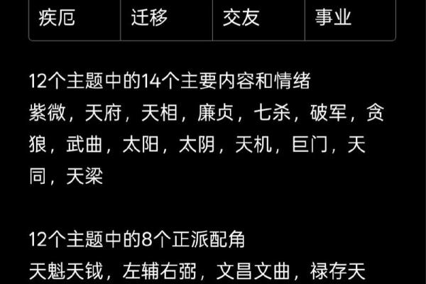 紫薇斗数搬家 紫薇斗数搬家