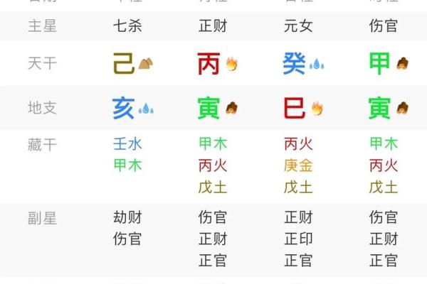 算命店还能怎么起名字 算命店还能怎么起名字