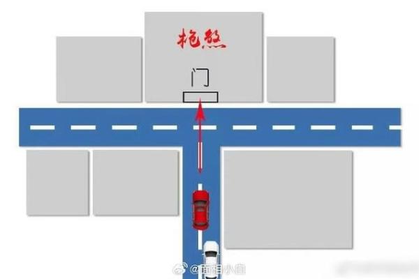 基础知识:常见14种室外风水煞 基础知识:常见14种室外风水煞