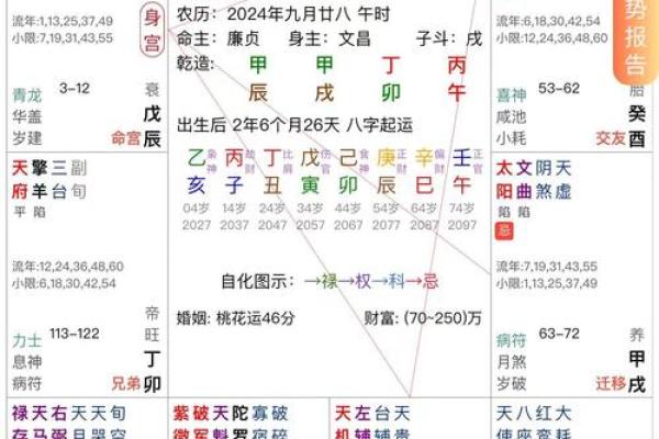 八字算命免费在线华为中心高准确率算命系统 八字算命免费在线华为中心高准确率算命系统