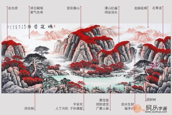 风水开运 木命男人如何旺财