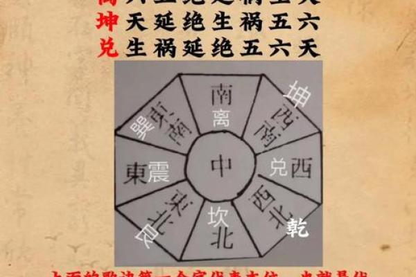 房屋家庭风水大忌有那些