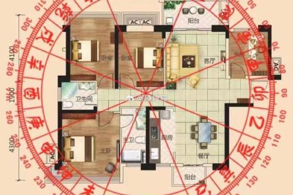 房尾风水学 房尾风水学