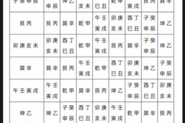 墓地朝向的风水大全,凶吉自断 墓地朝向的风水大全,凶吉自断