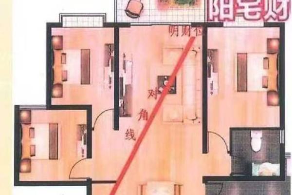 客厅布置风水对家庭气场有什么帮助 客厅布置风水对家庭气场有什么帮助