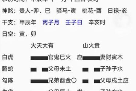 算命说交运是什么意思