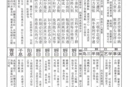 佛祖签51签解签姻缘 51签佛祖灵签详细解读？