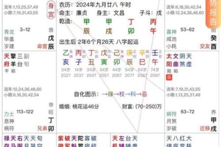 八字算命免费在线华为中心高准确率算命系统