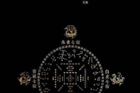 算命星宿为太阳星