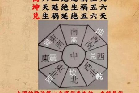 房屋家庭风水大忌有那些