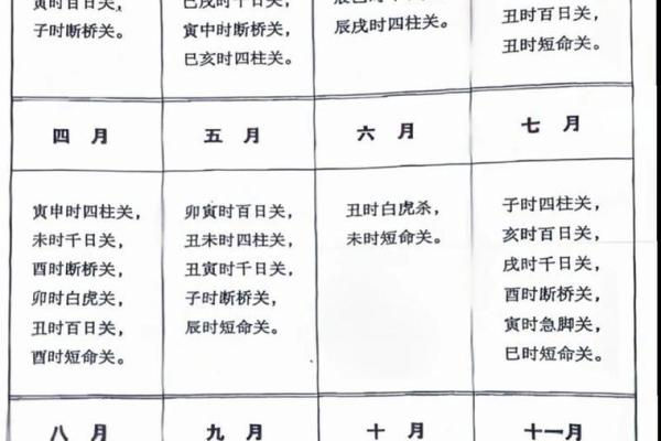 风水中的白虎煞,表示什么意思 风水中的白虎煞,表示什么意思