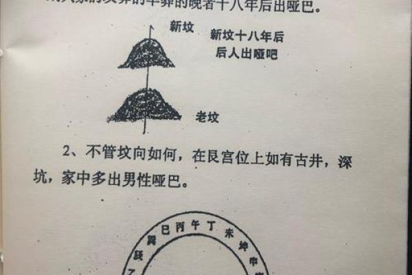 选墓地如何看最佳风水 选墓地如何看最佳风水