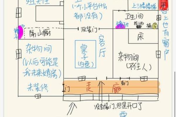 房子的格局和风水有关吗 房子的格局和风水有关吗