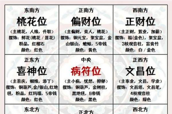 升官加薪风水布置的四种方法 升官加薪风水布置的四种方法