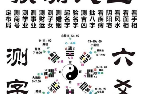 算命是真的吗,算卦