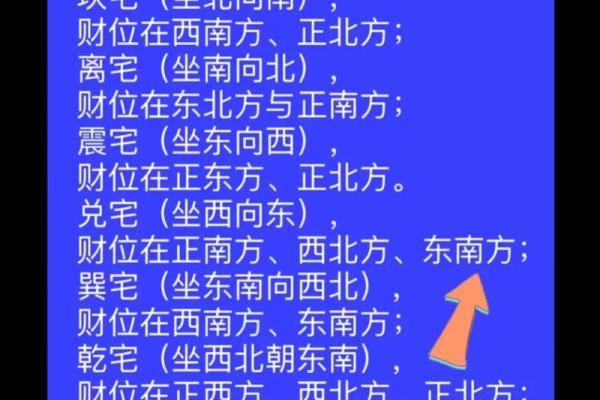 南方客厅朝北房子好吗风水 南方客厅朝北房子好吗风水