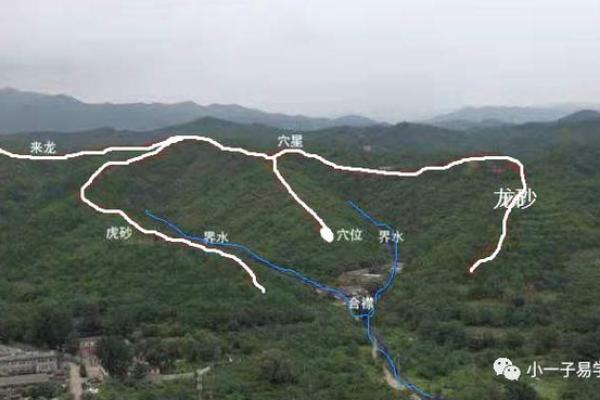 寻找风水宝地的方法有哪些 寻找风水宝地的方法有哪些