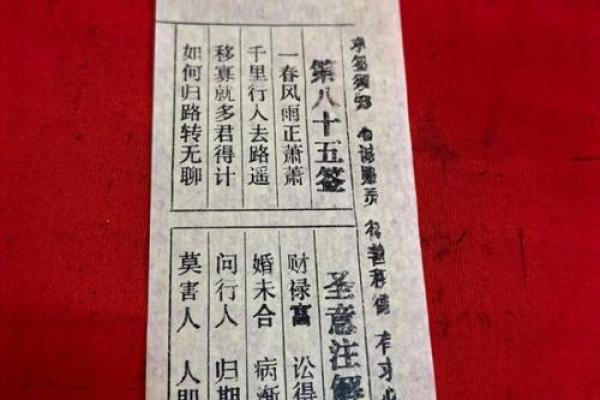 孔明灵签第三十签 孔明灵签第三十签