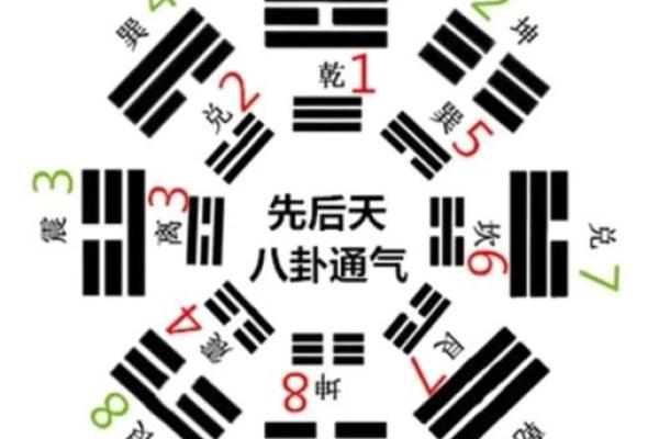 风水师讲解阴阳五行 风水师讲解阴阳五行