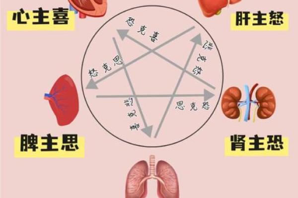 揭秘精神病与阴阳宅风水关系!_1 揭秘精神病与阴阳宅风水关系!_1